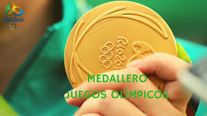 Ya han terminado los juegos olímpicos de rio y la verdad es que a nuestro país no le ha ido nada mal. Medallero Olimpico Rio 2016 Estados Unidos Llega A Las 38 Medallas Y Espana Es 14Âª As Com