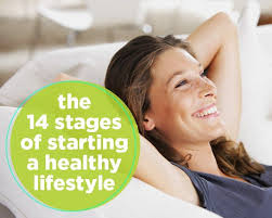 How to accept your food decisions on the road to a healthy lifestyle The 14 Stages Of Starting A Healthy Lifestyle