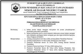 We did not find results for: Revisi Format Sk Pbm Tahun Pelajaran 2017 2018 Berkasguru 25 Berkas Guru 25