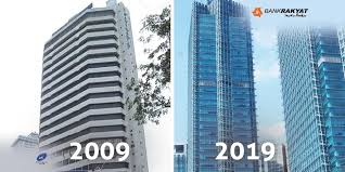 Hong leong bank wangsa maju. Bank Rakyat On Twitter 10 Tahun Dahulu Bank Rakyat Beroperasi Di Bangunan Bank Rakyat Jalan Tangsi Kini Kami Di Menara Kembar Bank Rakyat Jalan Rakyat Terima Kasih Kerana Terus Setia Bersama Bankrakyat