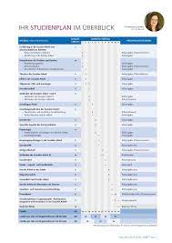 Bachelor of arts soziale arbeit. Bachelor Soziale Arbeit B A