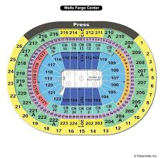 Wells Fargo Center Seating Chart With Seat Numbers Wwe
