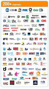 Create stunning tv logos for free. Channel Tv Logos