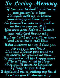  10 In Memory Quotes And Sayings In Loving Memory Quotes Memories Quotes Pass Away Quotes