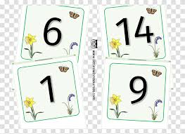 It was one phone call that john malec didn't want to make. Spring Number Lineflashcards 0 25 Flashcard Calendar Honey Bee Transparent Png Pngset Com