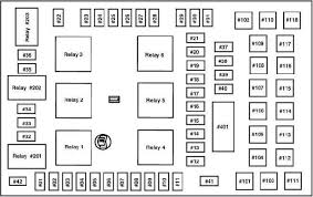 Here you will find fuse box diagrams of ford ka 1997, 1998, 1999, 2000, 2001, 2002, 2003, 2004, 2005, 2006 and 2007, get information about the location of the fuse panels inside the car, and learn about the assignment of the fuse box is located behind the cover underneath the instrument panel. 2003 2006 Ford Expedition Fuse Box Diagram Fuse Diagram