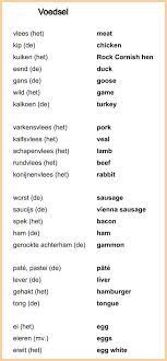 Thematische Woordenschat Nederlands Engels Thema Voedsel Het Idioma Holandes Holanda Idiomas
