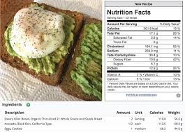 Get the recipes to revisit this article, visit my profile, thenview saved stori. Super Quick 300 Calorie Work Breakfast Poached The Egg In The Microwave While The Bread Was Toasting Yet Another Avocado Toast Post But It S So Good And Satisfying 1200isplenty