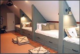 Architectural services, loft conversion designs, building plans, home designs, planning permission, extension designs, architectural services, loft conversion you could build a large office space, a second lounge or a large bedroom and an ensuite bathroom.sourcemaking a loft bedroom pictures. Smuikas Oho Asmeninis Two Bedroom 2 Bedroom Loft Conversion Plans Yenanchen Com