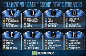 * values in brackets (x) are overall player statistics in champions league final stage. The 2018 19 Champions League Group Stage Draw In Full Besoccer