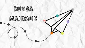 Besaran bunga kumulatif yang didapat kelebihan bunga majemuk. Bunga Majemuk By Annisa Febriana