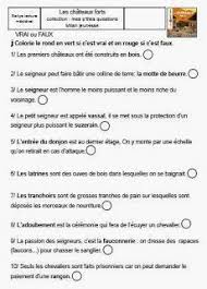 Epingle Sur Moyen Age