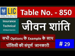 lic jeevan shanti table no 850 with example of all options