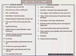 Low carb diet plan & weight loss guide | atkins. Resepi Diet Atkins Fasa 4