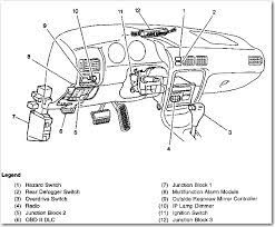 Assignment of the fuses (1999). 2000 Chevy Prizm Fuse Box Wiring Diagram Installation Action Installation Action Teglieromane It