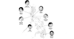 Aquino ii, who was gunned down on august 21, 1983 was implicated in the plaza miranda bombing. Rodrigo Duterte S Philippines Dynastic Power Is Shifting