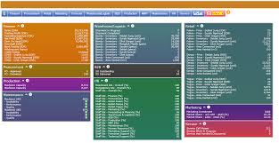 Erp software adalah jantung dari setiap organisasi besar seperti mengelola kegiatan komputasi berbagai memperbaiki mereka melalui pendekatan terpadu. Materi Kuliah Jurusan Teknik Informatika Universitas Pasundan Enterprise Resource Planning Erp