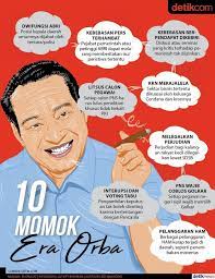 Kembali Ke Orba Harus Siap Dengan 10 Kondisi Ini