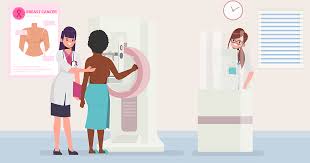 Maybe you would like to learn more about one of these? 5 Reasons Why You Should Get A Mammogram Today Nura