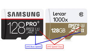 Micro sd card not formatting. Sd Card Speed Test Tool Camdo Solutions