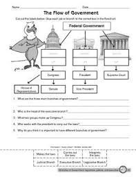 Worksheet Branches Of Government Social Studies Elementary Social Studies Worksheets 3rd Grade Social Studies