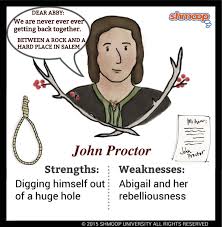 The Crucible: Summary - Salem'S Dark Past