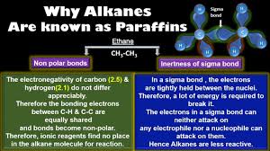 Why Alkanes Are Called Paraffins Paraffin Chemistry Bond