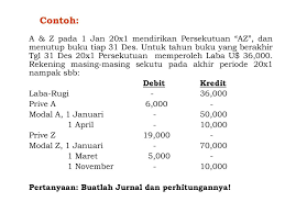 Check spelling or type a new query. Contoh Soal Akuntansi Untuk Persekutuan