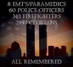 We did not find results for: 9 11 Tribute Facebook