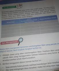 Itu Berikan 5 Contoh Iklan Yang Ada Di Televisi Dan Di Radio Dan Berikan Alasan Nya Brainly Co Id