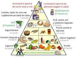 Program, locul desfășurării, ce include taxa de participare, înscrieri, plăți, facturare. Teste Pentru Asistenti Medicali Nutritie Si Dietetica Curs 7