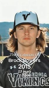 Brock Bowers in Street Clothes