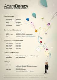 Job descriptions & responsibility samples inc.+ pdf samples. Graphic Design Resume Best Practices And 51 Examples