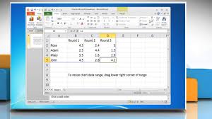 How To Make A Line Graph In Powerpoint 2010