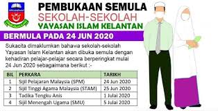 Kementerian pendidikan malaysia telah menetapkan tarikh pembukaan persekolahan bagi sekolah kerajaan dan sekolah bantuan kerajaan lebih lewat kerana ianya berdasarkan takwim penggal dan cuti persekolahan tahun 2021. Tarikh Buka Sekolah Yik Kolej Tahfiz Sains Nurul Aman Facebook