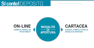 Gratuito e vincolabile da 3 a 60 mesi, si conto! Si Conto Deposito Di Banca Sistema Meteofinanza Com