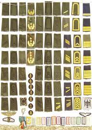 Wie erklären dir, wie die einzelnen ränge heißen. Datei Bundeswehr Dienstgrad Tafel Jpg Wikipedia