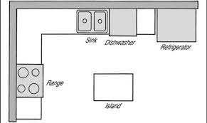 Rolling islands or kitchen carts are an excellent choice for home chefs who do a lot of cooking. Shaped Kitchen Island Floor Plans House Furniture House Plans 166344