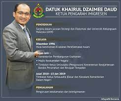 Ketua pengarah imigresen datuk khairul dzaimee daud berkata kesemua pekerja asing berkenaan melibatkan pelbagai sektor termasuk perladangan, perkilangan dan perkhidmatan pembersihan dan beberapa warga bangladesh telah ditahan tahun lepas kerana menjual plks palsu. Sinar Harian Ketua Pengarah Imigresen Datuk Khairul Facebook