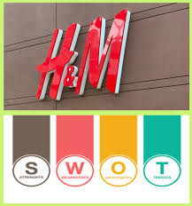 Mauritz was the name of a shop acquired by h&m founder erling persson, who later joined the 2 words together thus making it. H M Swot Analysis Swot Analysis Of H M Wiselancer