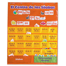 Learning Resources El Centro De Las Silabas Spanish Syllables Pocket Chart