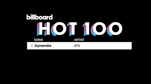 Download free billboard hot 100 vector logo and icons in ai, eps, cdr, svg, png formats. Pin By Jasmine On Euphoria 100 Songs Song Artists Billboard Hot 100