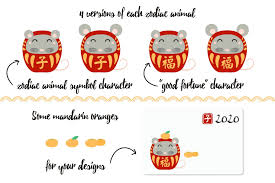 Kawaii Chinese Zodiac Daruma Dolls Daruma Doll Daruma Zodiac