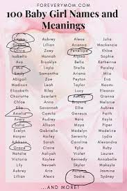 Pin By Goddess Venus On Name S Girl Names With Meaning Baby Girl Names Names With Meaning