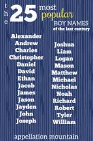 No baby's success is guaranteed before its birth, but you may be able to give your child a helping hand that will stick with them through their life. The Most Popular Baby Names Of The Century John Mary And 66 More Appellation Mountain
