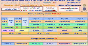 Resultado de imagen de ceip virgen del loreto