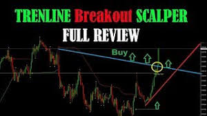 Trendline breakout alert indicator mt4. Demark Trendline Trader Mt4 Indicator 4xone Dubai Khalifa