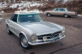 Pin On The Mercedes Mafia