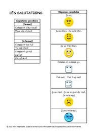 For The First Day Of Class French Greetings And Salutations French Greetings French Vocabulary French Language Learning