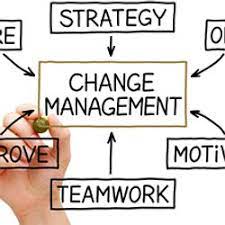 Lawrence, and judy sheindlin at brainyquote. Funny Quotes Change Management 2 Pearltrees